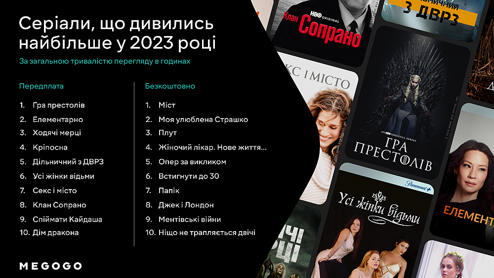 Сериал «Секс в большом городе» 1 сезон 1 серия смотреть бесплатно онлайн в хорошем качестве