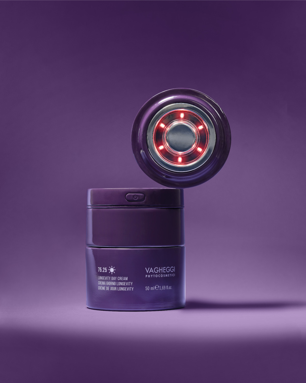 гаджети для обличчя топ