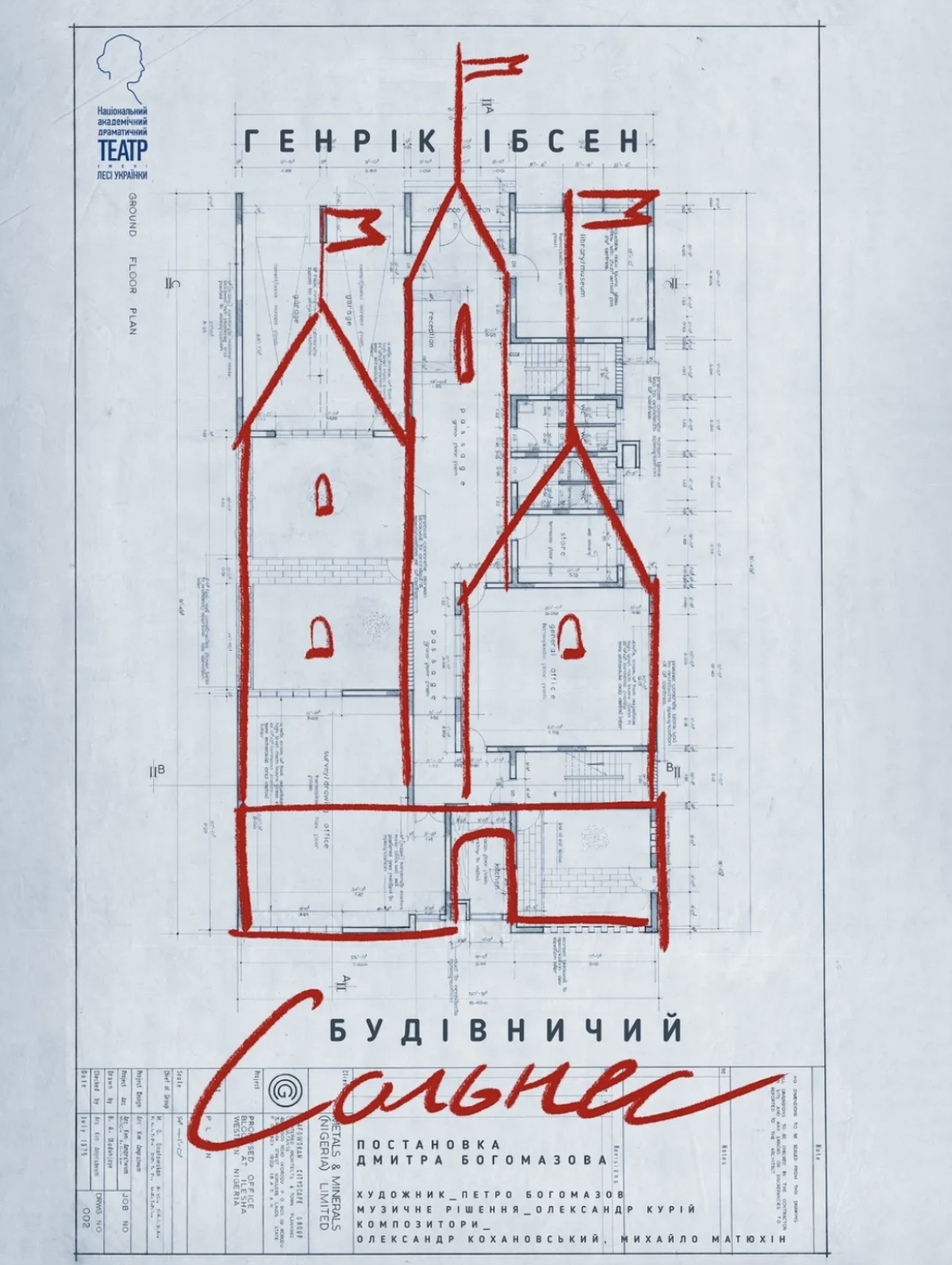 «Будівничий Сольнес»