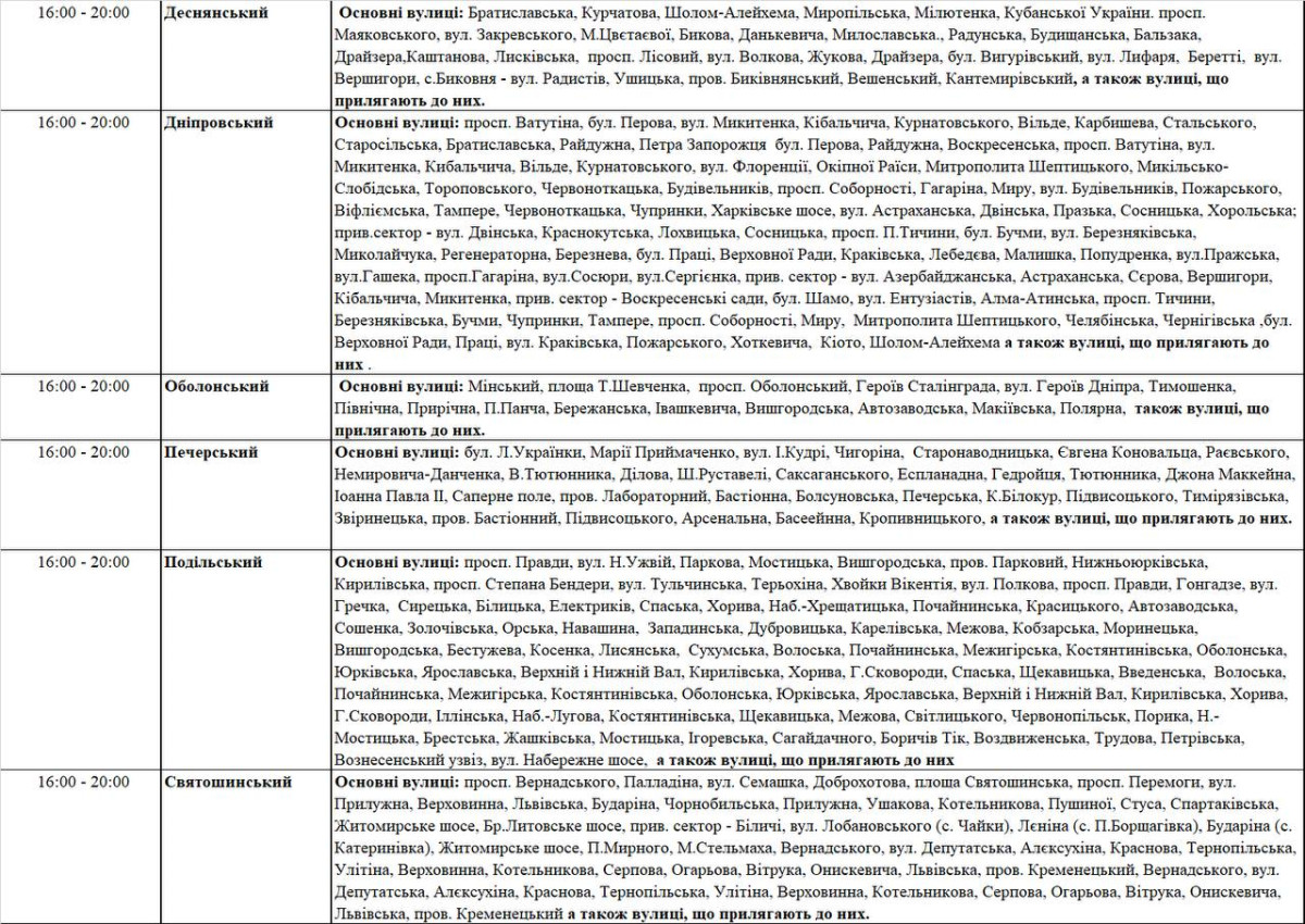 Віялові відключення електроенергії