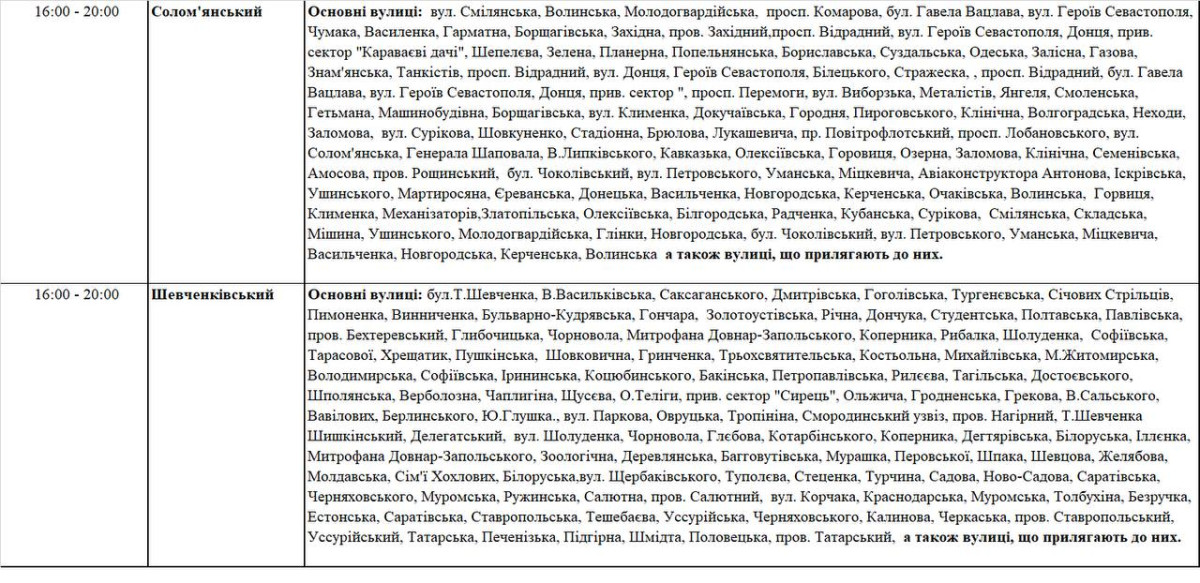 Віялові відключення електроенергії