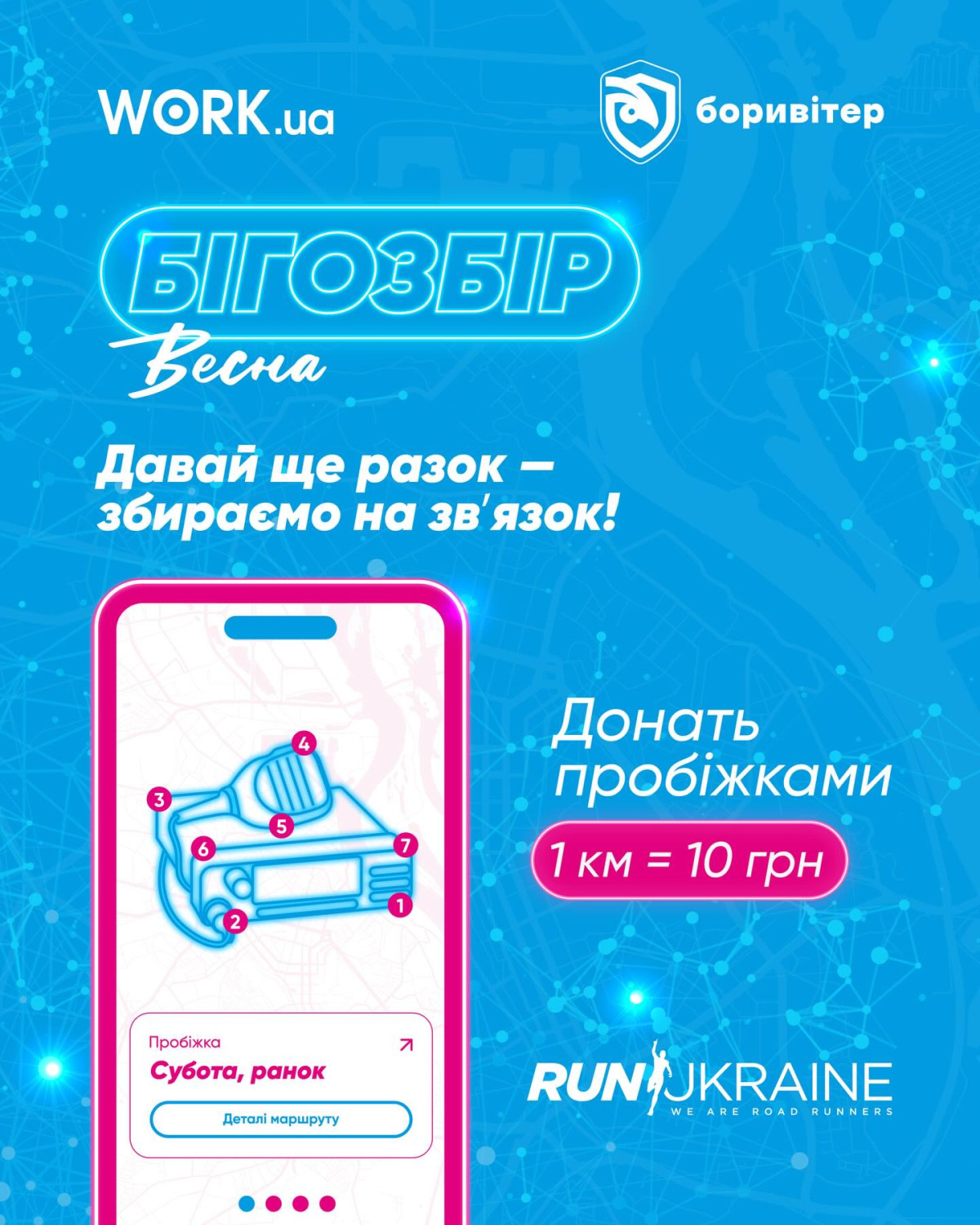 Work.ua & «Боривітер»