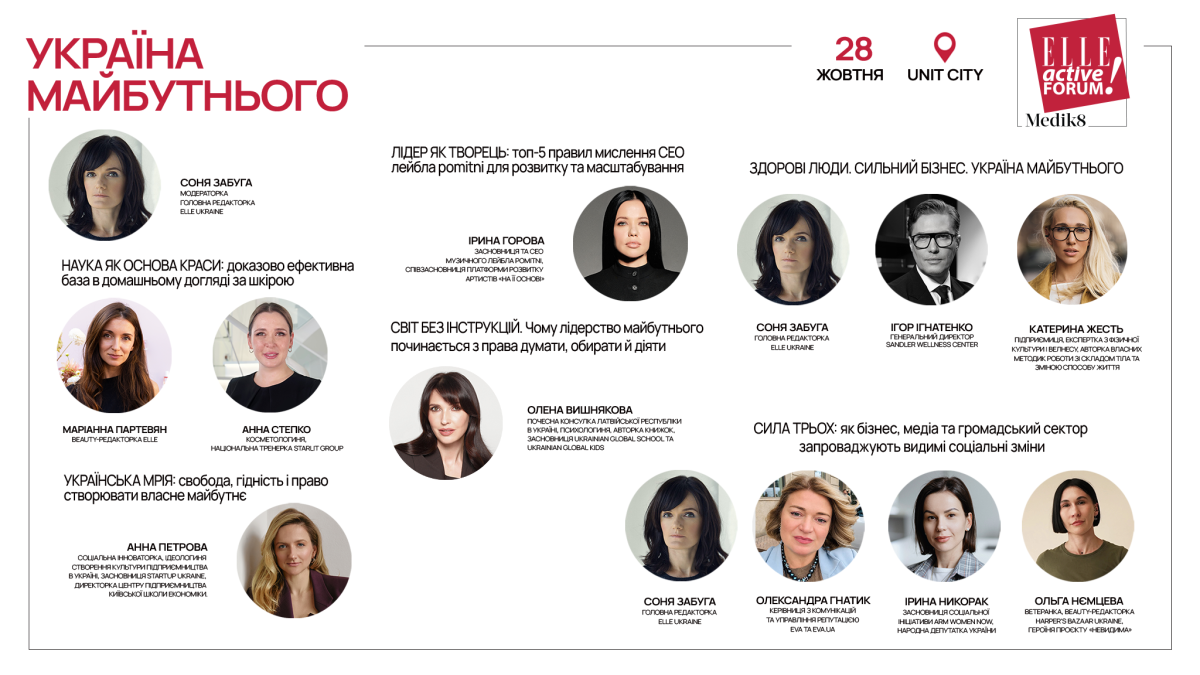 ELLE Active Forum
